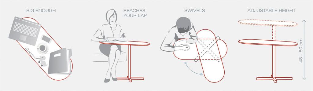 Best swivel laptop desk benefits